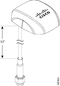 4g Lte Indoor Active Gps Antenna With 17ft Cable