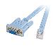 Cisco Console Cable With Rj45 And Db9f Spare 2m