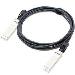 Cisco 100gbase-cr4 Qsfp Passive Copper Cable 5m