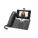 Cisco Ip Phone 8865 Arabic Layout