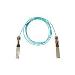 100gbase Qsfp Active Optical Cable 25m