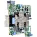 Smart Array P416ie-m SR Gen10 (8 Int 8 Ext Lanes/2GB Cache) 12G SAS Mezzanine Controller