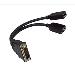 Cable Dms59 To Dual Dp