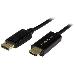 DisplayPort To Hdmi Adapter Cable - 4k Dp To Hdmi Converter 2m