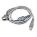 Cable Rs232 195cm 9pin