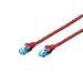 Patch cable - Cat 5e - U-UTP - Snagless - Cu - 50cm - Red
