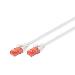 Patch cable Copper conductor - CAT6 - U/UTP - Snagless - 2m - white