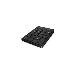 Numeric Keypad Silicone Rf